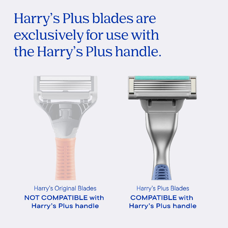 Harry's Plus Annual Plan
